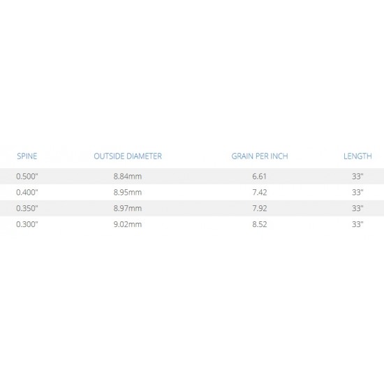 SKYLON ARROW CARBON BRUXX 8.0