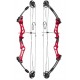 CORE COMPOUND ZEAL DUAL CAM