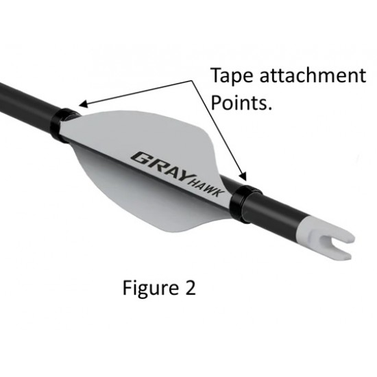 ПЕРА GRAY HAWK SHIELD 1-3/4"
