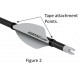 ПЕРА GRAY HAWK SHIELD 1-3/4"