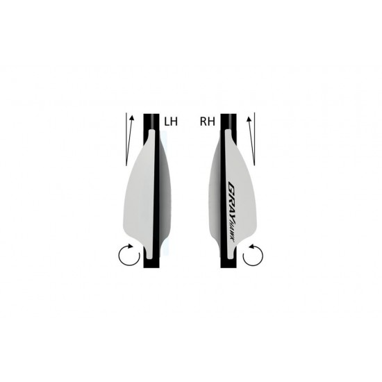 ПЕРА GRAY HAWK SHIELD 1-3/4"