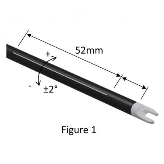 ПЕРА GRAY HAWK SHIELD 1-3/4"